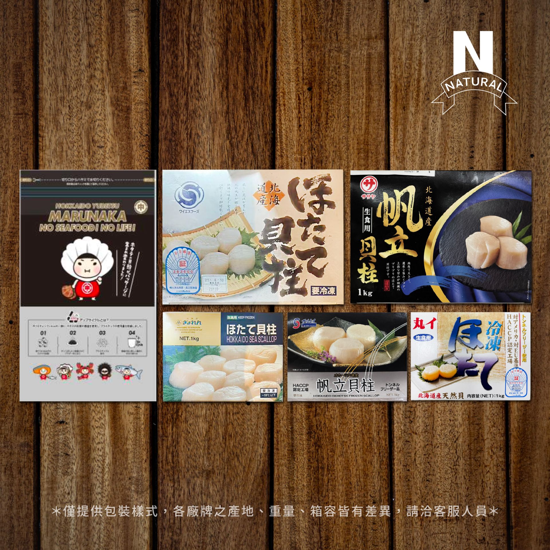 包裝總覽