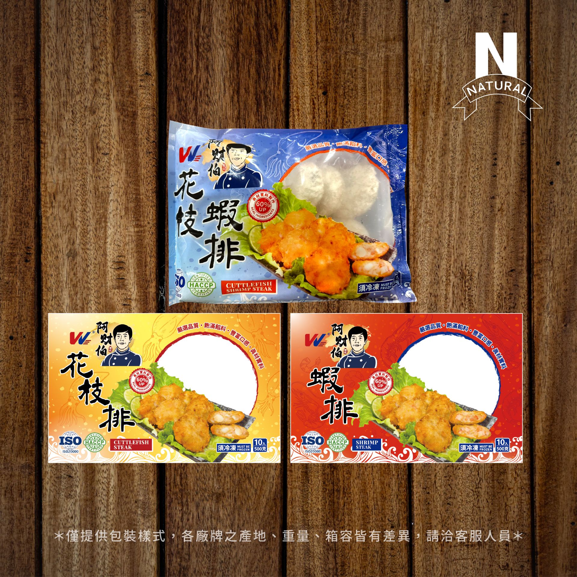包裝總覽
